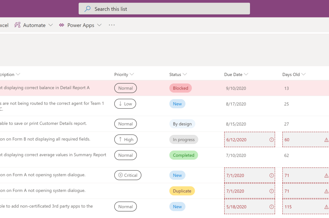 Microsoft Lists: Updated Issue&nbsp;Tracker